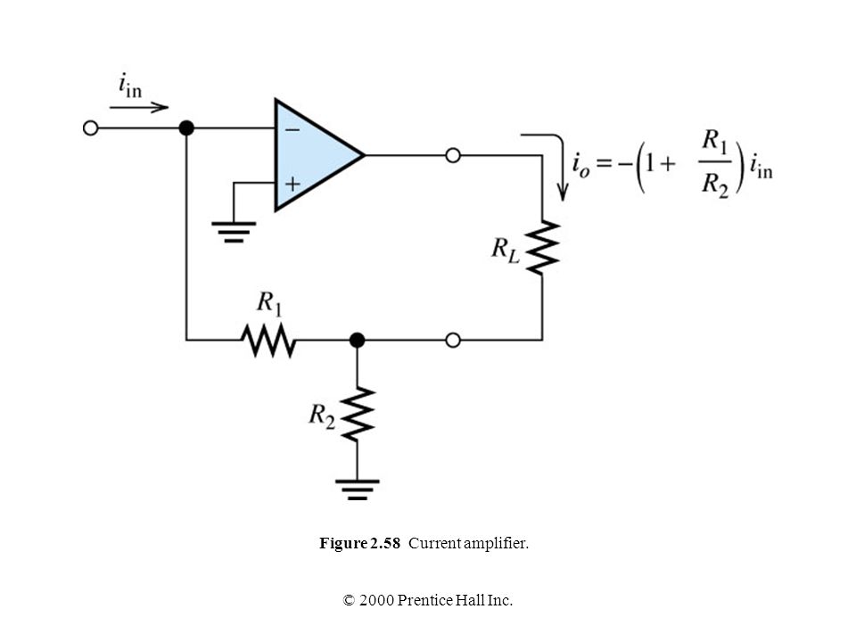 Figure 2.58 Current amplifier.