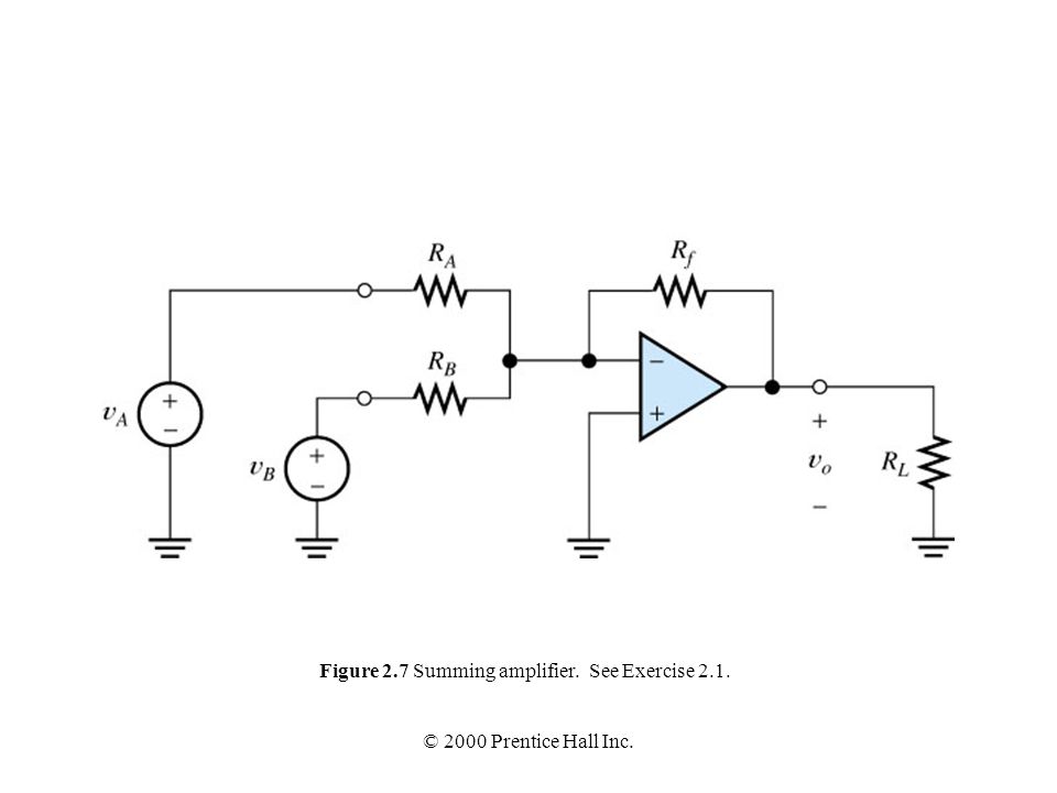 Figure 2.7 Summing amplifier. See Exercise 2.1.