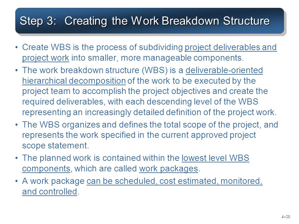 Step 3: Creating the Work Breakdown Structure