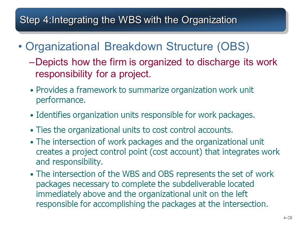 Step 4:Integrating the WBS with the Organization
