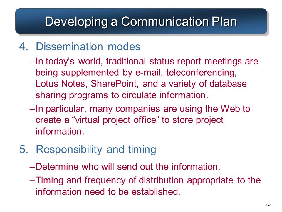 Developing a Communication Plan