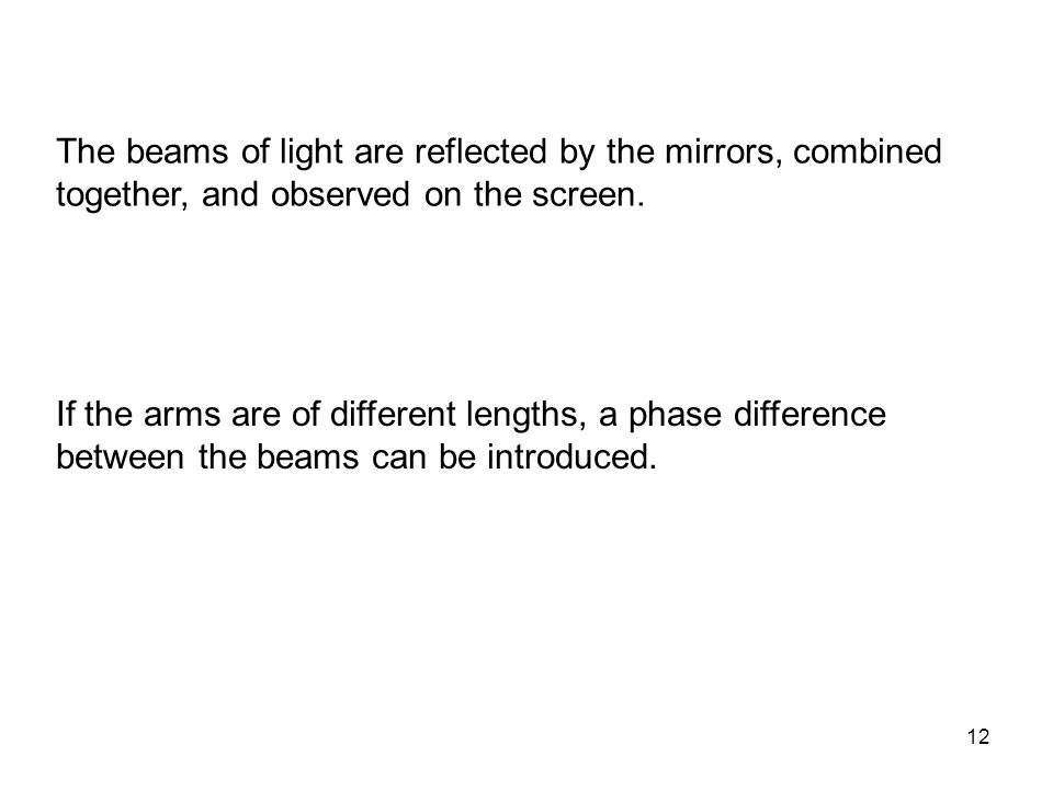 The beams of light are reflected by the mirrors, combined together, and observed on the screen.