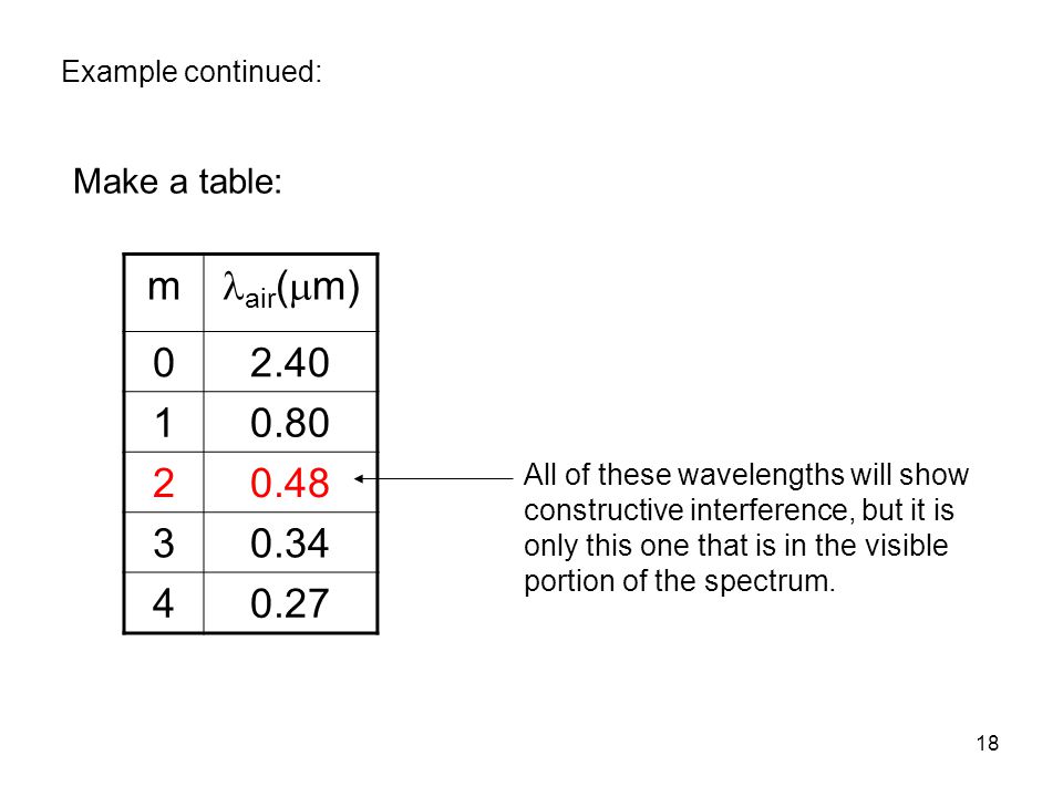 m air(m) Make a table: