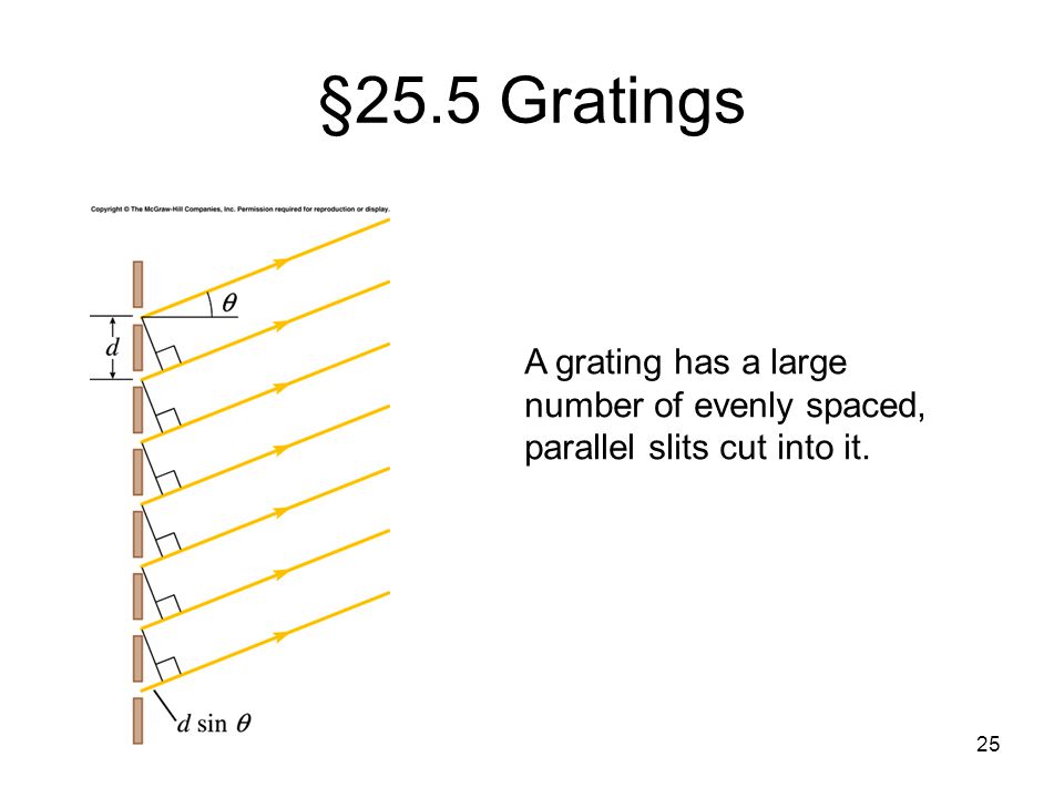 §25.5 Gratings A grating has a large number of evenly spaced, parallel slits cut into it.