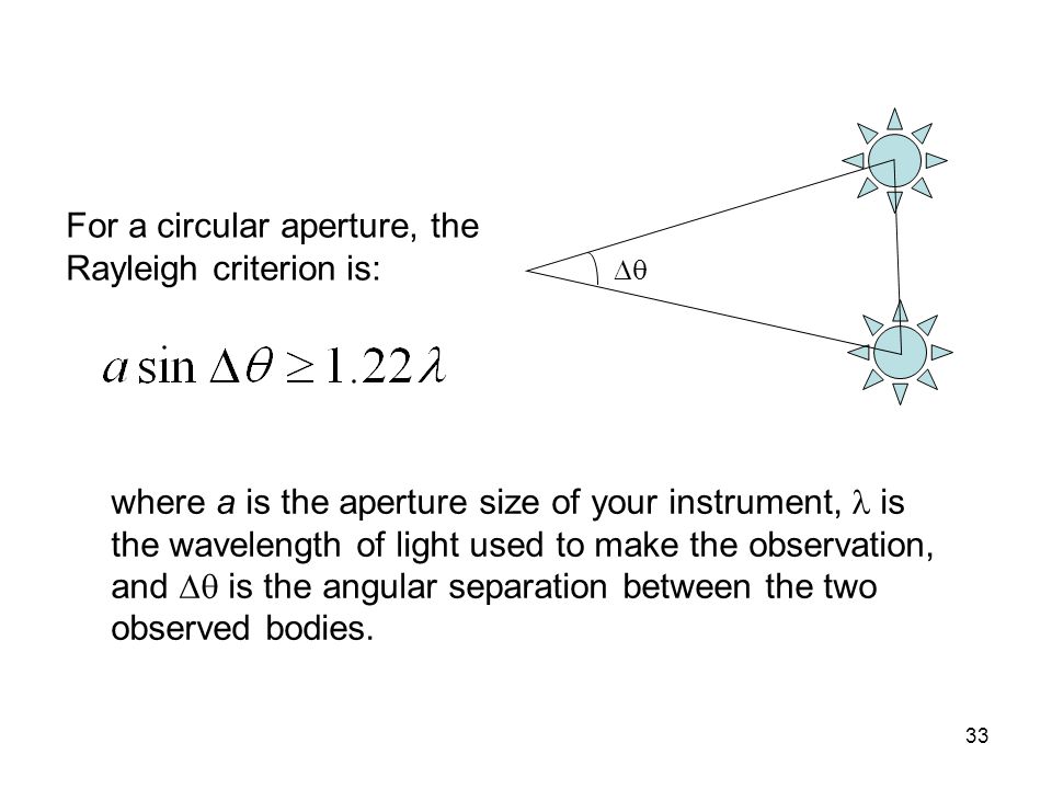 For a circular aperture, the Rayleigh criterion is: