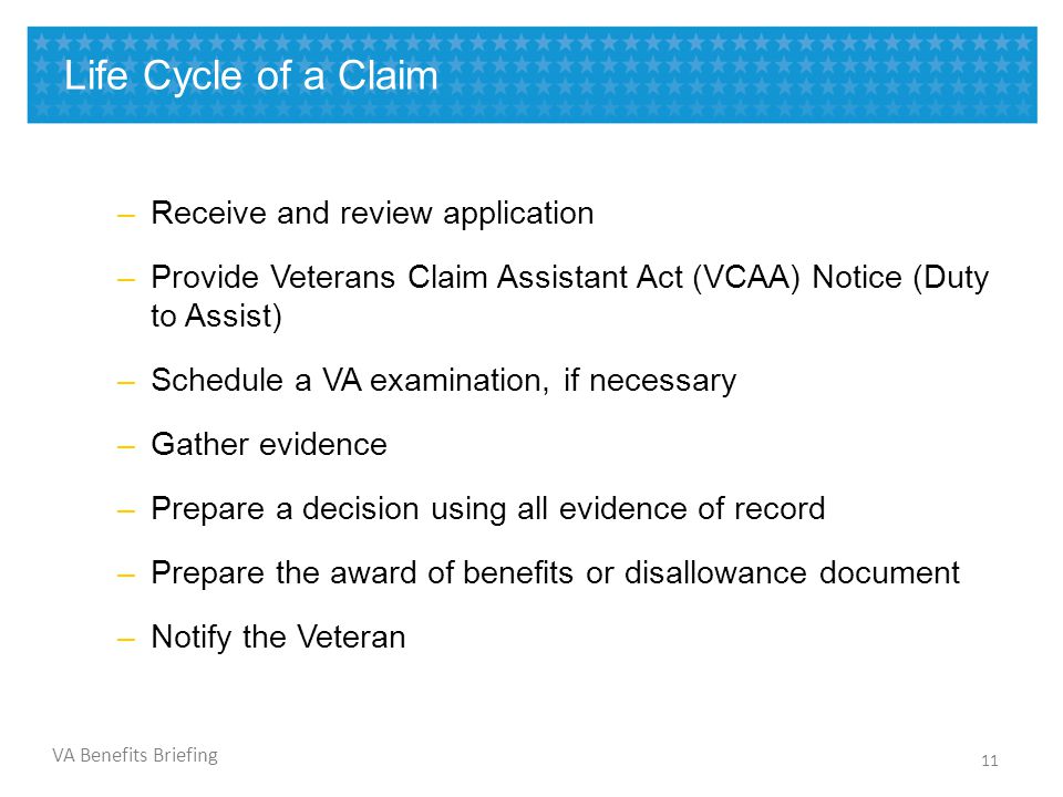 Life Cycle of a Claim Receive and review application