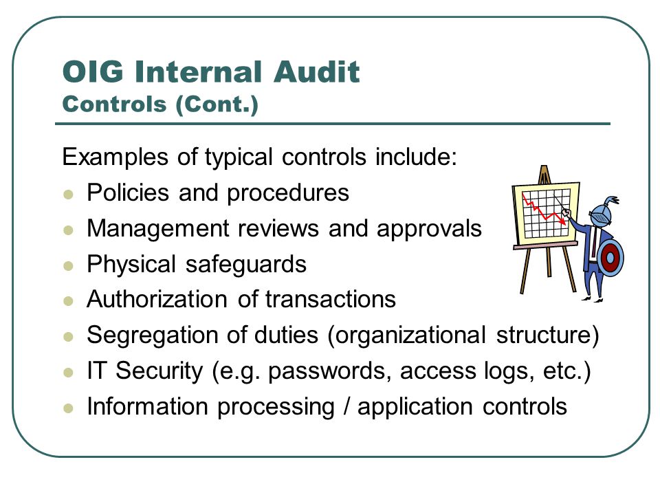OIG Internal Audit Controls (Cont.)
