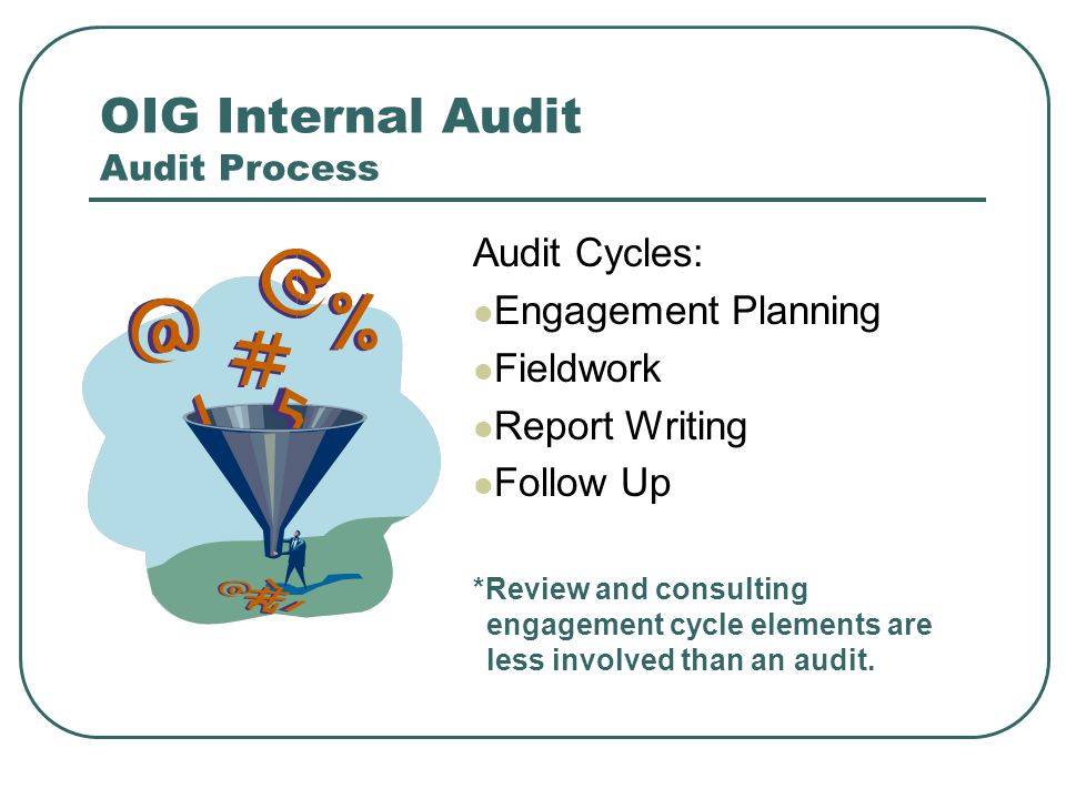 OIG Internal Audit Audit Process