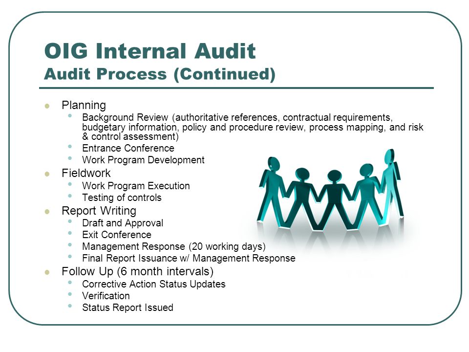 OIG Internal Audit Audit Process (Continued)
