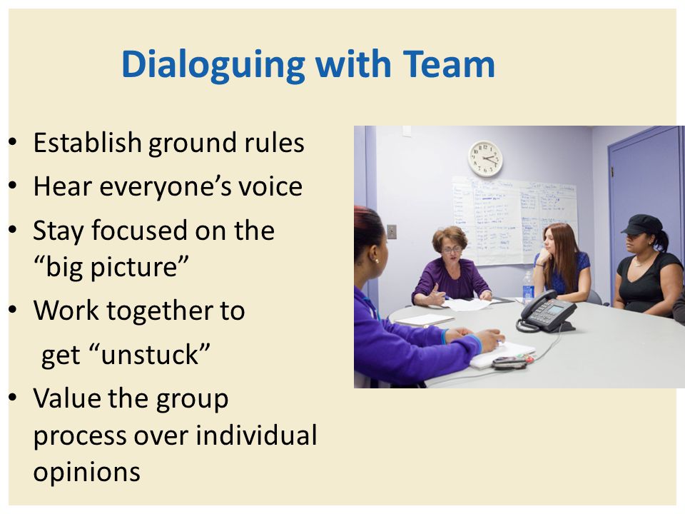 Dialoguing with Team Establish ground rules Hear everyone’s voice