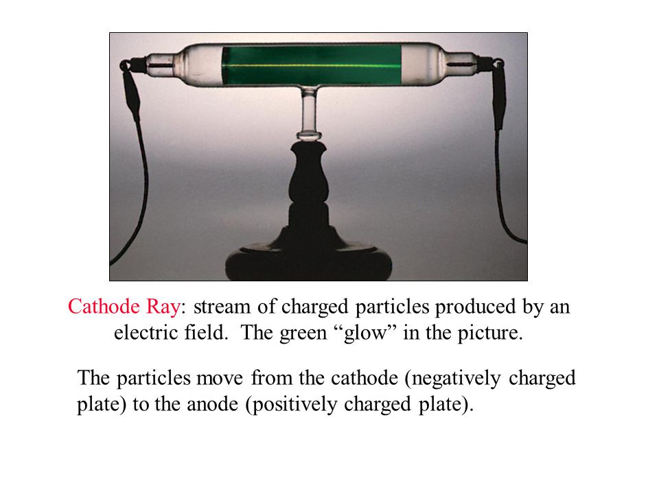 Cathode Ray: stream of charged particles produced by an electric field