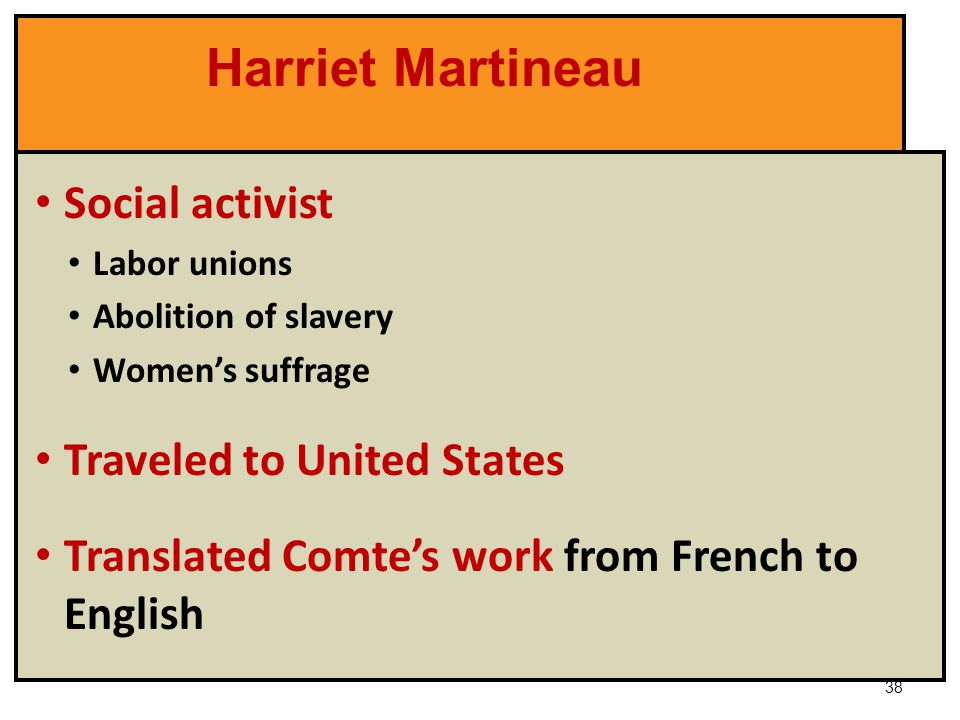 Harriet Martineau Social activist Traveled to United States