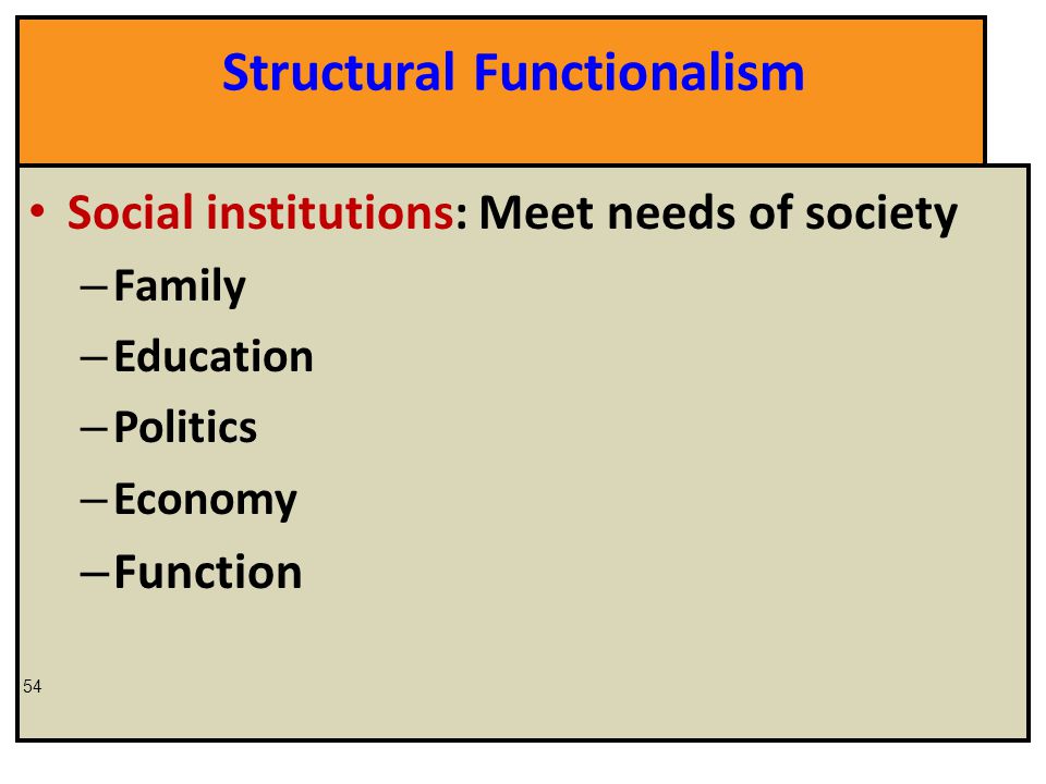 Structural Functionalism