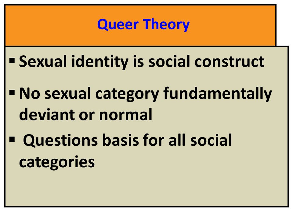 Sexual identity is social construct