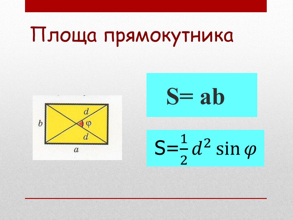 Площа прямокутника