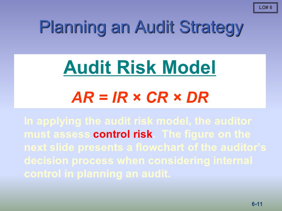 Planning an Audit Strategy