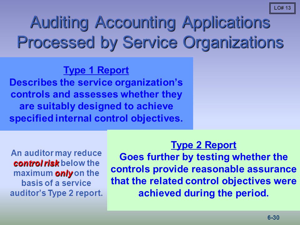 Auditing Accounting Applications Processed by Service Organizations