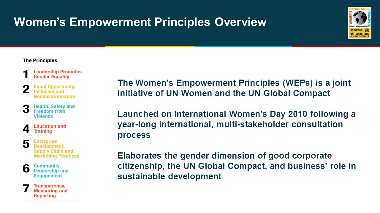 Women’s Empowerment Principles Overview