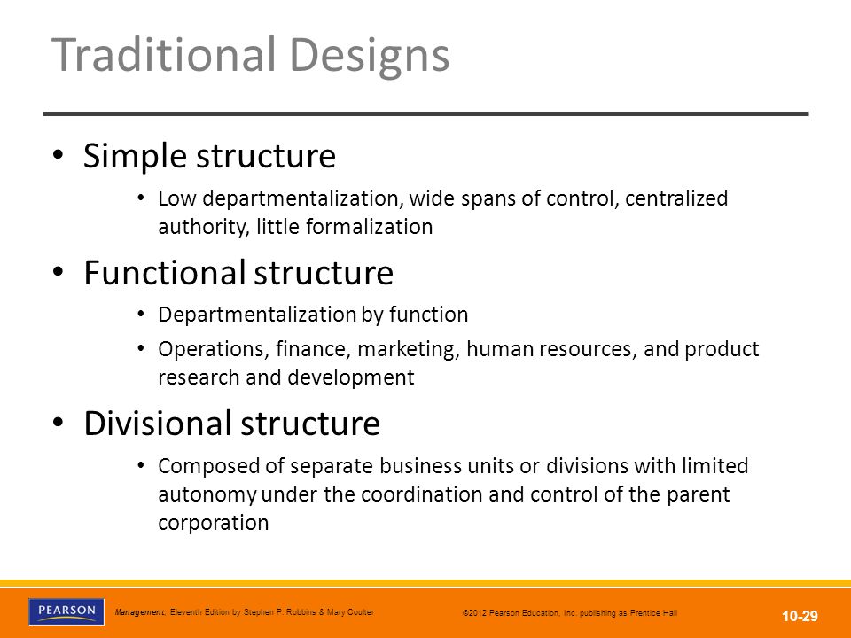 Traditional Designs Simple structure Functional structure
