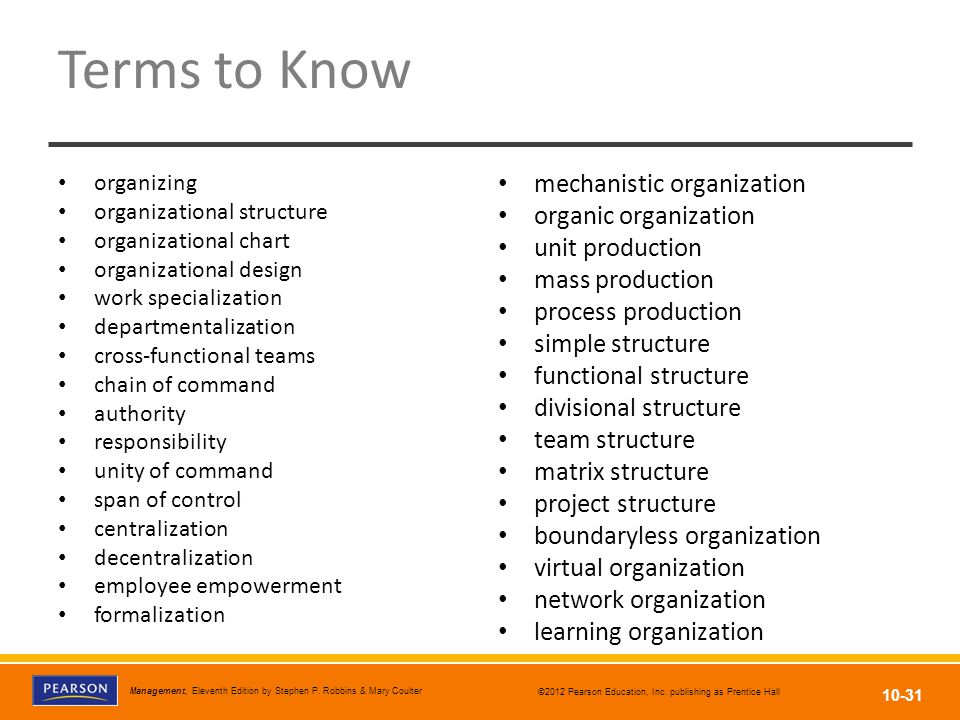 Terms to Know mechanistic organization organic organization