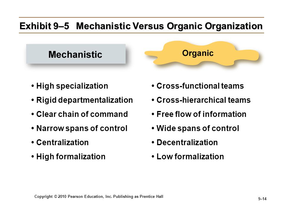 Exhibit 9–5 Mechanistic Versus Organic Organization