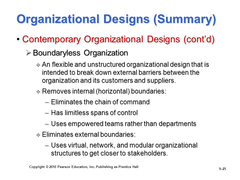 Organizational Designs (Summary)