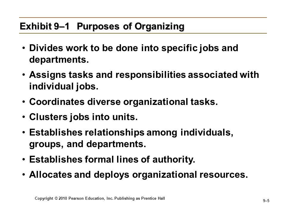 Exhibit 9–1 Purposes of Organizing