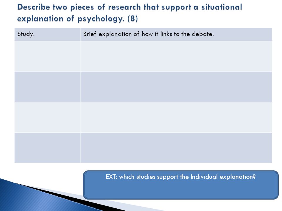 EXT: which studies support the Individual explanation