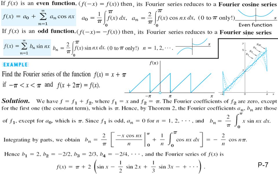 References: 1)Advanced Engineering Mathematics By Erwin Kreyszig (Main Text), 2)Boundary Value Problems By, David L. Powers, 3) Advanced Engineering Mathematics. - Ppt Video Online Download