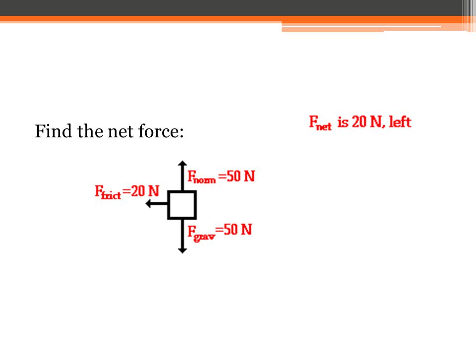 Find the net force: