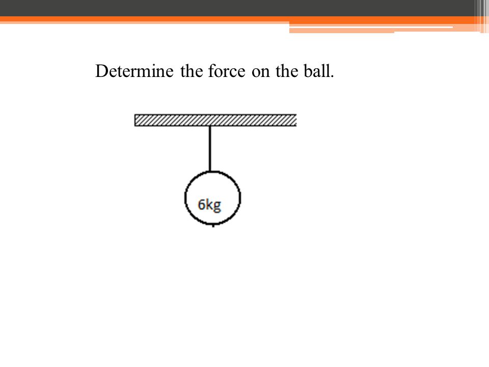 Determine the force on the ball.
