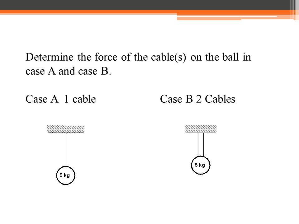 Determine the force of the cable(s) on the ball in case A and case B.