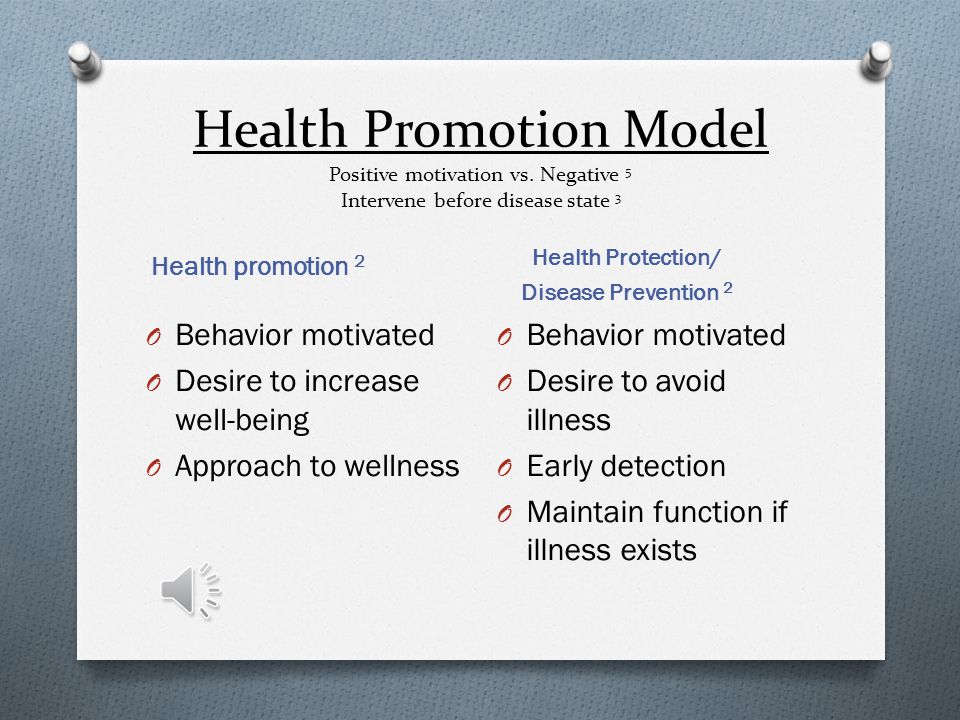 nola pender health promotion theory