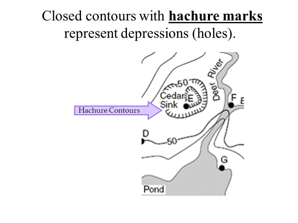 Hachured Contour Lines On A Topographic Map Represent