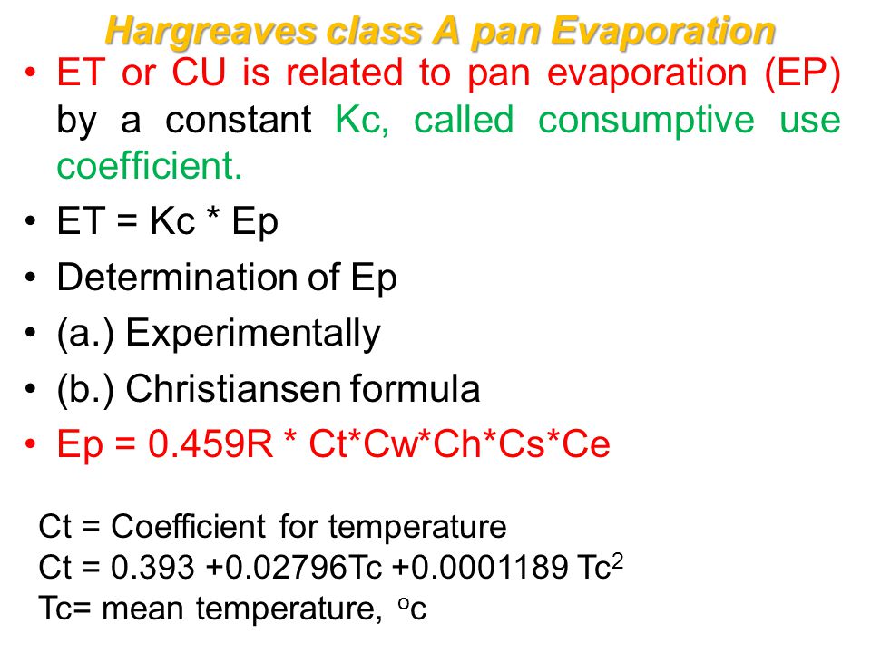 Hargreaves class A pan Evaporation