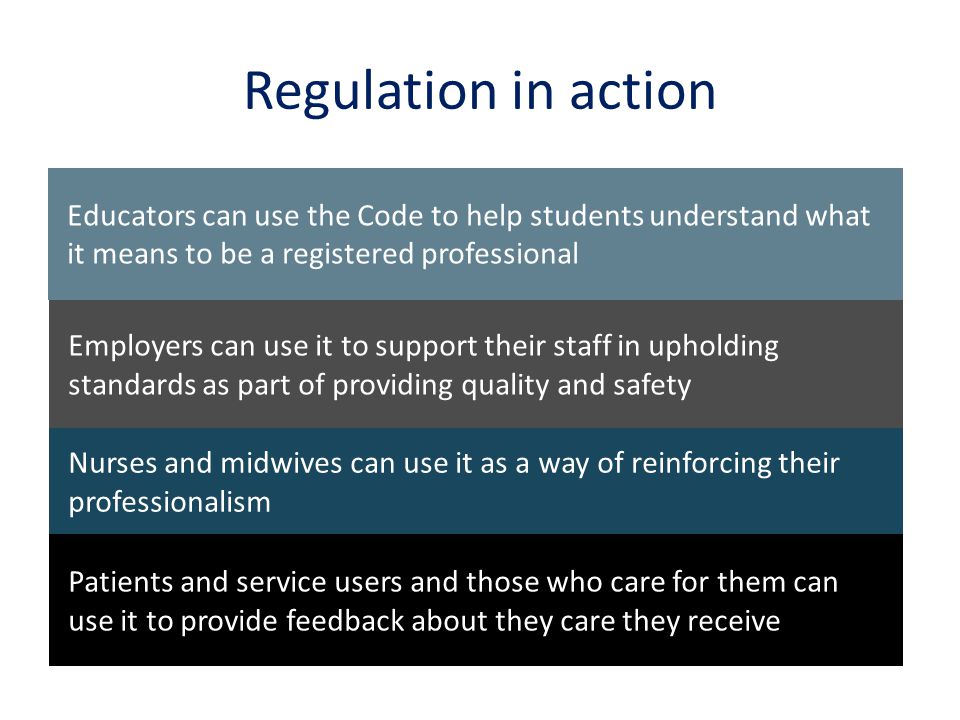 Regulation in action Educators can use the Code to help students understand what it means to be a registered professional.