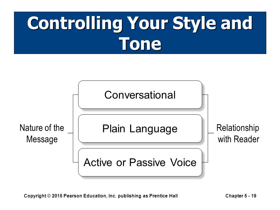 Controlling Your Style and Tone