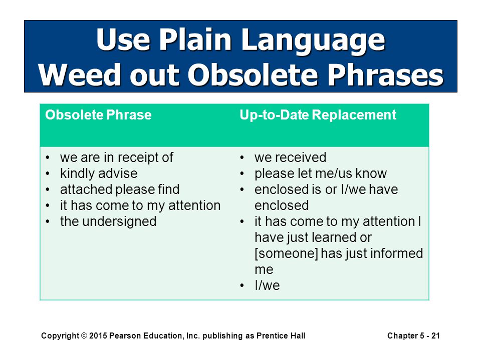 Use Plain Language Weed out Obsolete Phrases