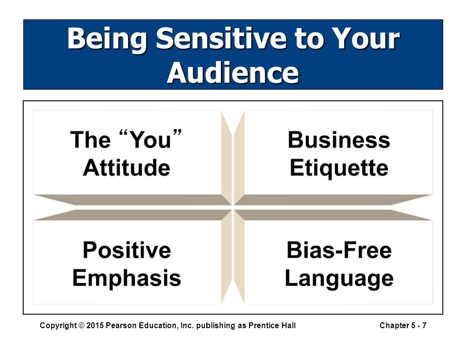 Being Sensitive to Your Audience