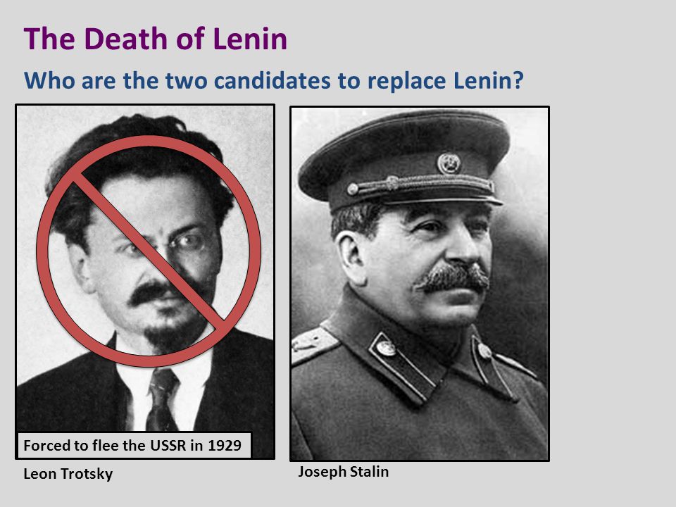 Lenin, Trotsky, and Stalin - ppt video online download