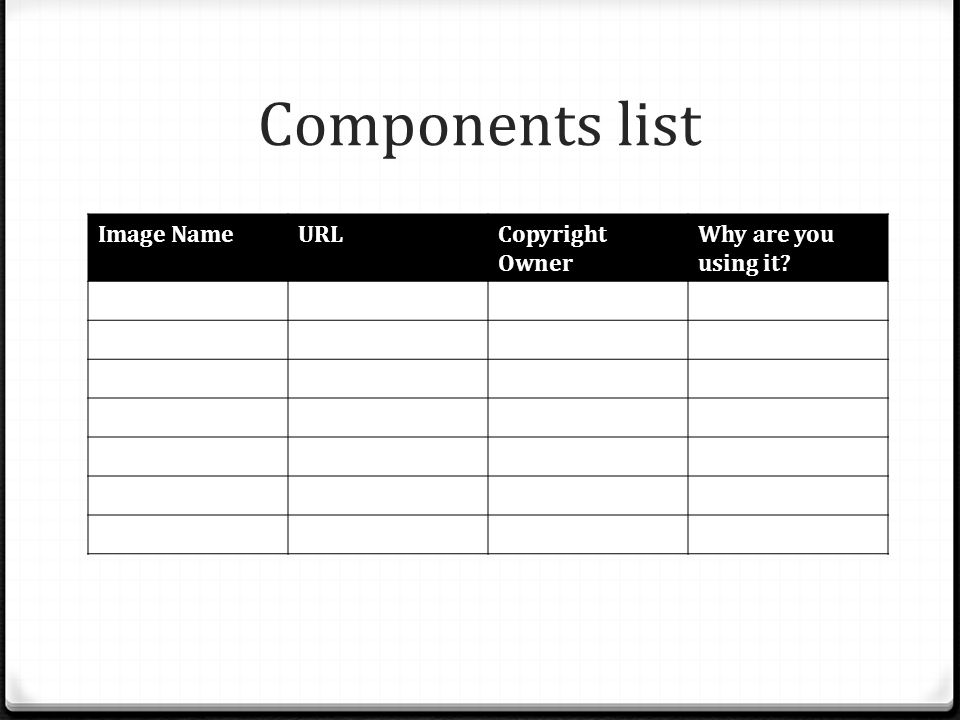 Components list Image Name URL Copyright Owner Why are you using it
