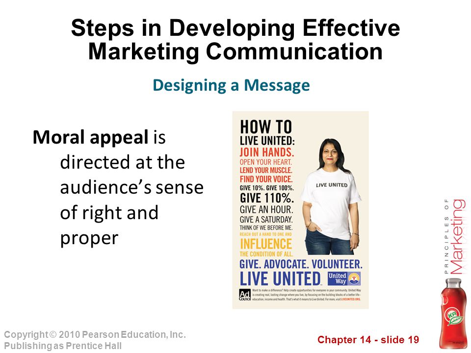 Steps in Developing Effective Marketing Communication