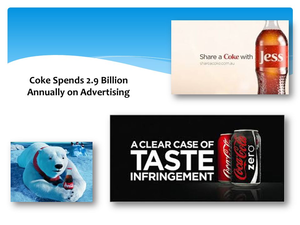 Coke Spends 2.9 Billion Annually on Advertising