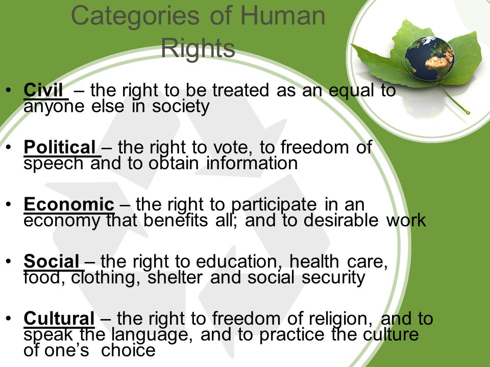 Categories of Human Rights