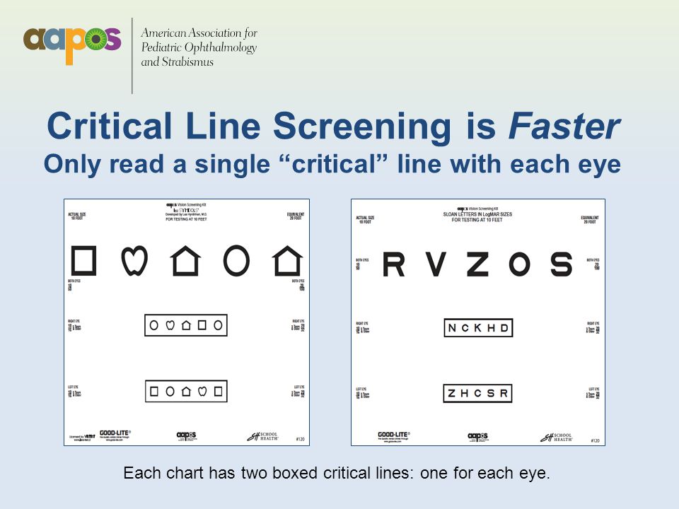Pediatric Vision Screening Charts