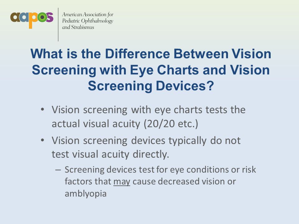 Pediatric Eye Chart Pdf