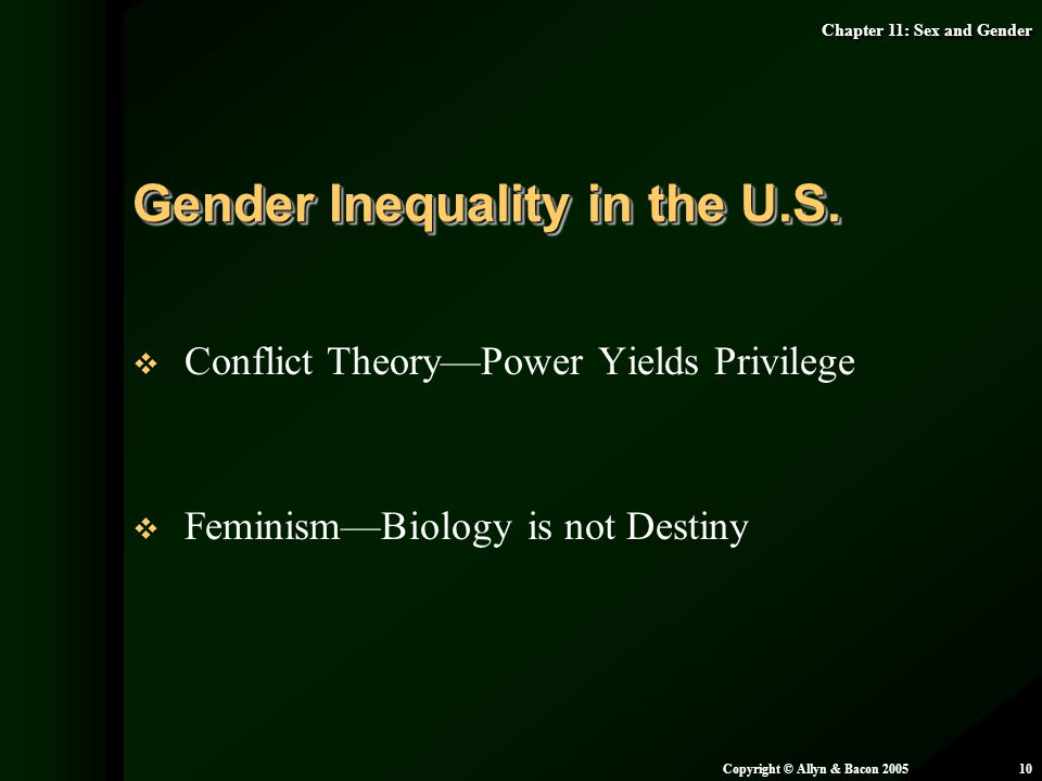 Gender Inequality in the U.S.