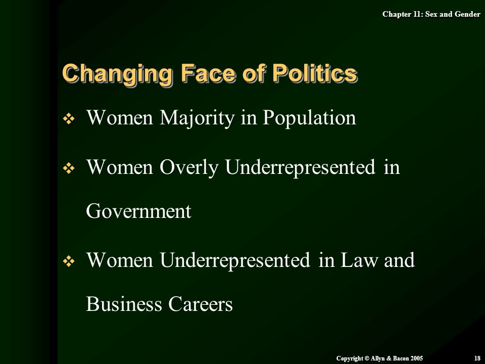 Changing Face of Politics