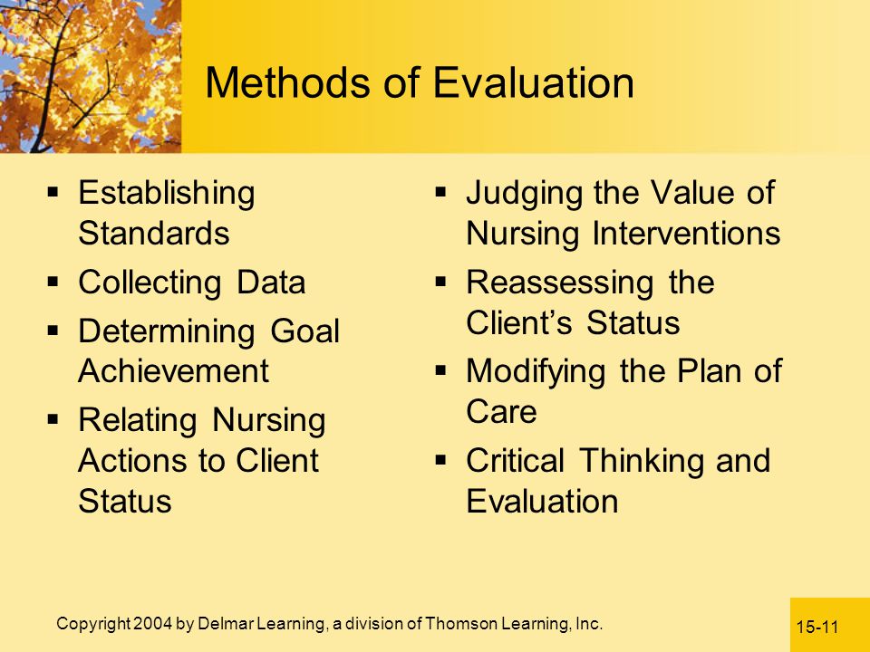 Methods of Evaluation Establishing Standards Collecting Data