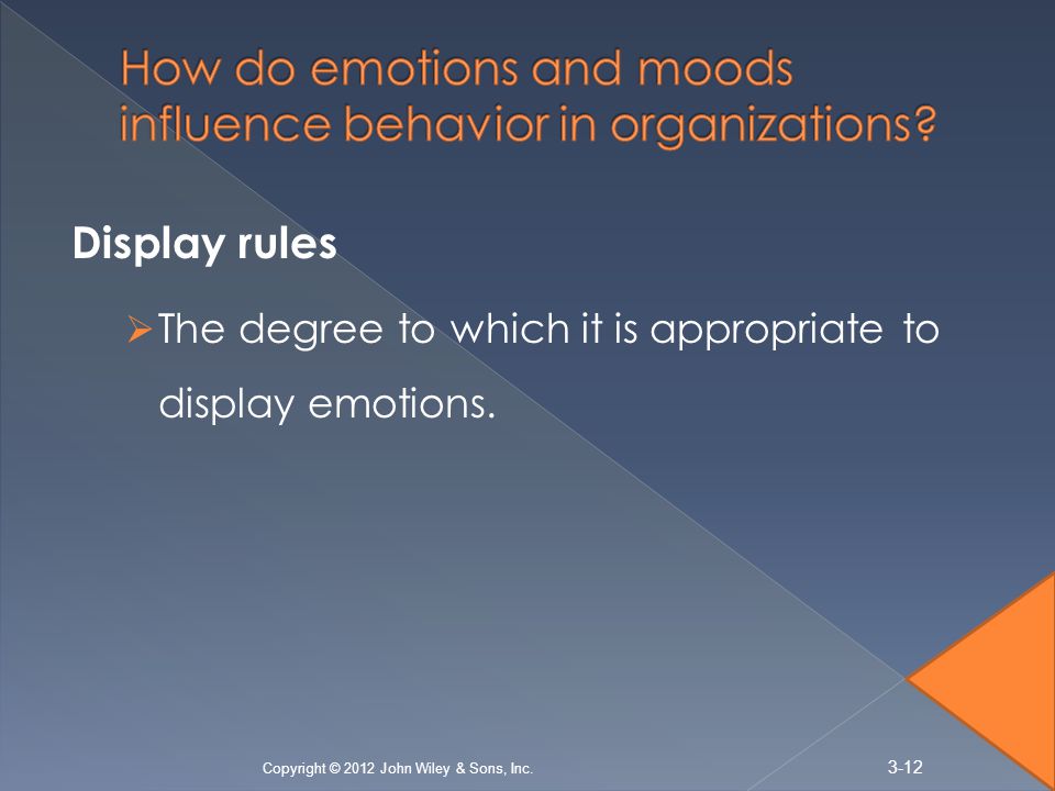 How do emotions and moods influence behavior in organizations